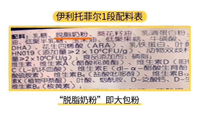 伊利托菲爾1段配料表