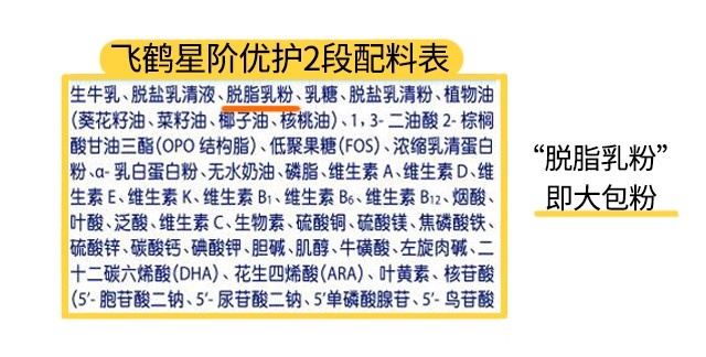 飛鶴星階優護2段配料表