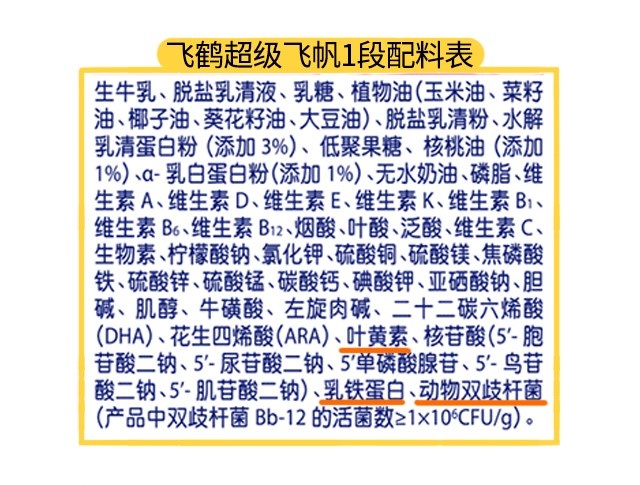 飛鶴超級飛帆1段配料表