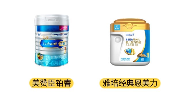 美贊臣鉑睿和雅培經典恩美力產品圖