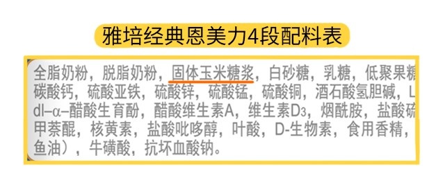 雅培經典恩美力4段配料表