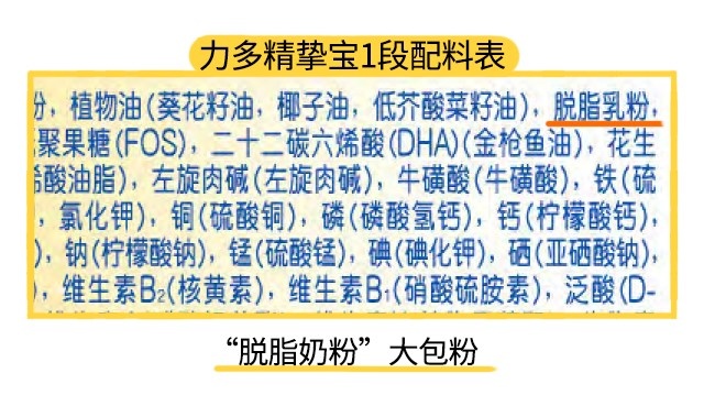 雀巢力多精摯寶1段配料表