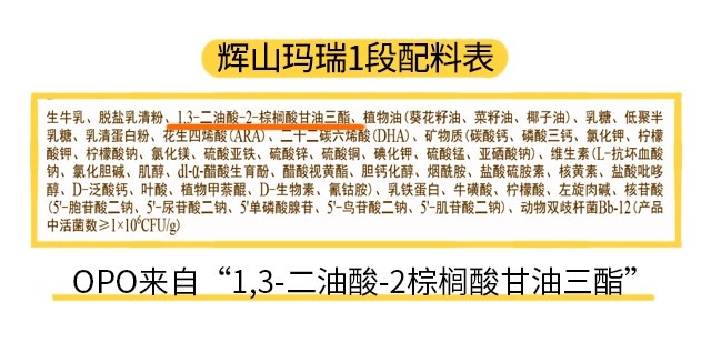 輝山瑪瑞1段配料表