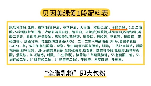 貝因美綠愛1段配料表