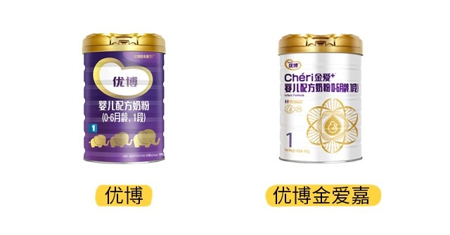 圣元優(yōu)博和優(yōu)博金愛嘉產(chǎn)品圖