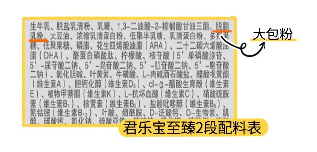 君樂寶至臻2段配料表