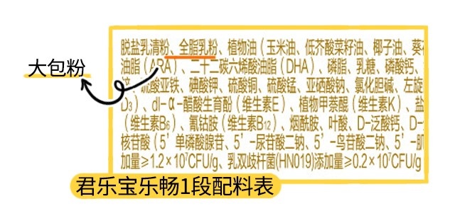 君樂寶樂暢1段配料表