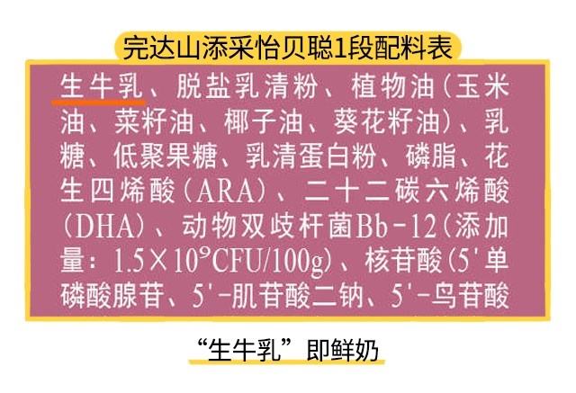 完達山怡貝聰1段配料表
