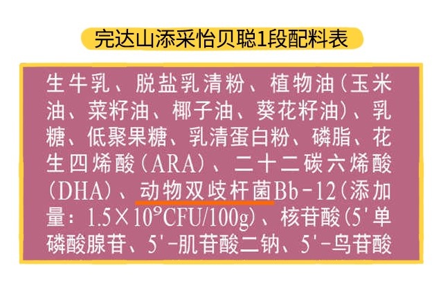 完達山怡貝聰1段配料表