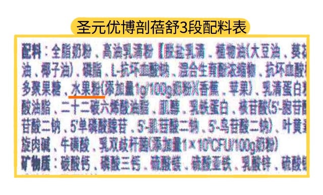 圣元優(yōu)博剖蓓舒1段配料表