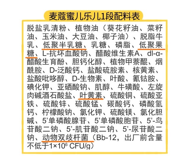 麥蔻蜜兒樂兒1段配料表