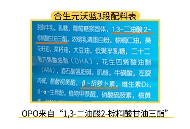 合生元沃藍3段配料表