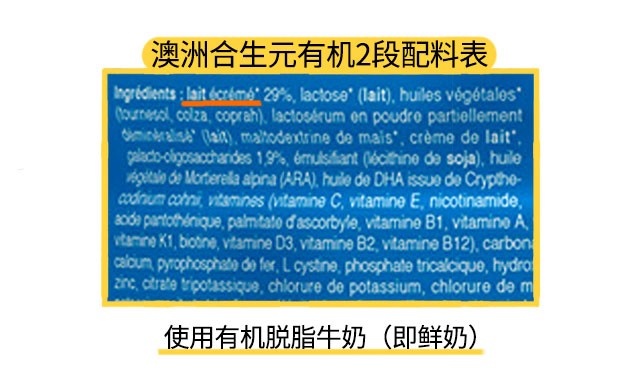 澳洲合生元有機(jī)2段配料表