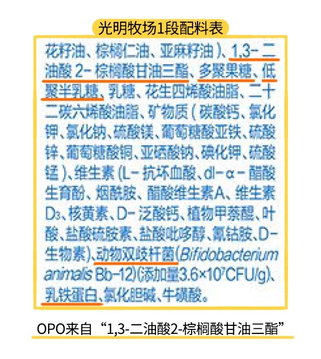 光明牧場1段配料表