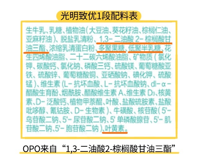 光明致優1段配料表