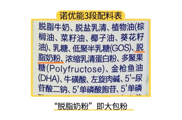 諾優能3段配料表