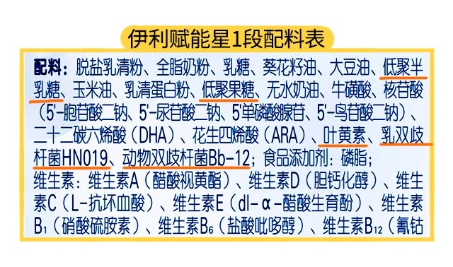 伊利賦能星1段配料表