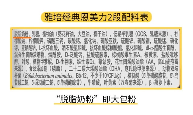 雅培經(jīng)典恩美力2段配料表