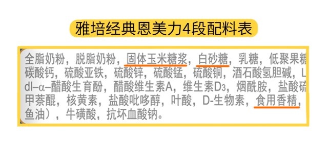 雅培經(jīng)典恩美力4段配料表