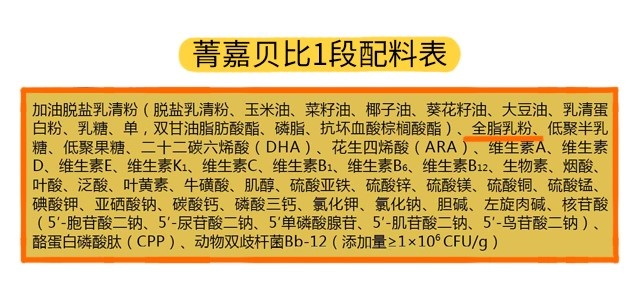 人之初菁嘉貝比1段配料表