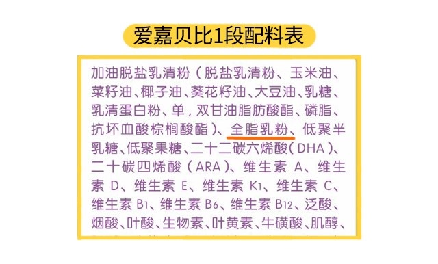 人之初愛嘉貝比1段配料表