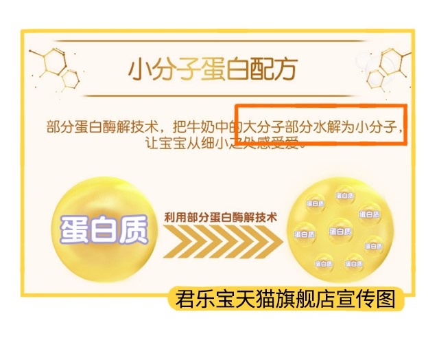 君樂(lè)寶天貓旗艦店宣傳圖