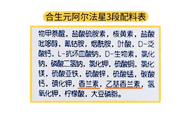 合生元阿爾法星3段配料表