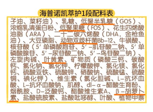 海普諾凱1段配料表