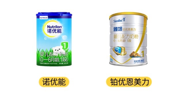 諾優能和雅培鉑優恩美力產品圖