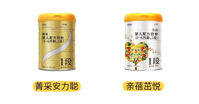 完達山菁采安力聰和親蓓茁悅產品圖