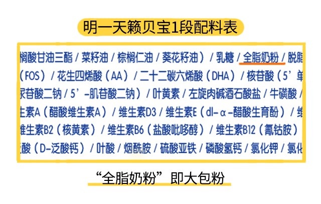 明一天籟貝寶1段配料表