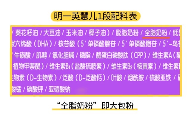明一英慧兒1段配料表
