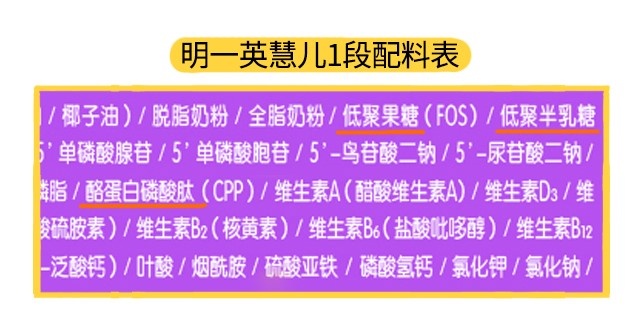 明一英慧兒1段配料表