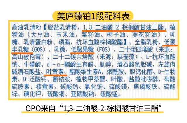 美廬臻鉑1段配料表