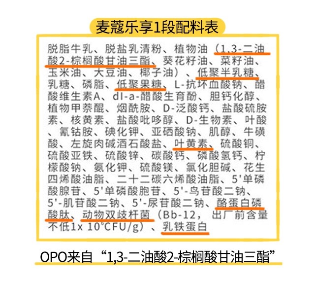 麥蔻樂享1段配料表