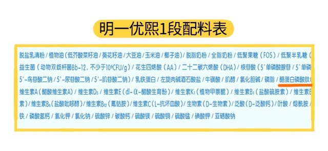 明一優熙1段配料表