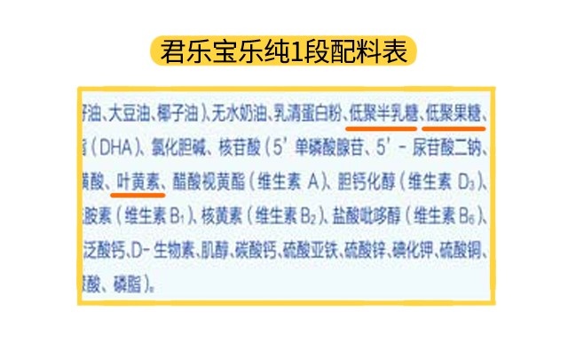 君樂(lè)寶樂(lè)純1段配料表