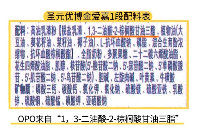 圣元金愛嘉1段配料表