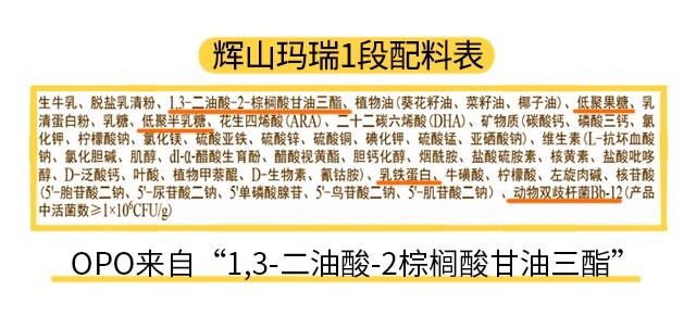 輝山瑪瑞1段配料表