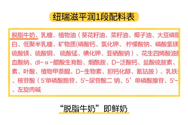 紐瑞滋平潤(rùn)1段配料表