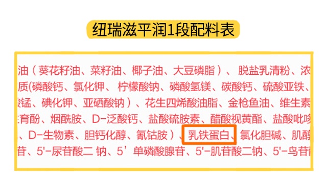 紐瑞滋平潤(rùn)1段配料表