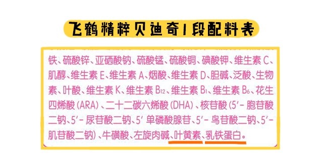 飛鶴精粹貝迪奇1段配料表