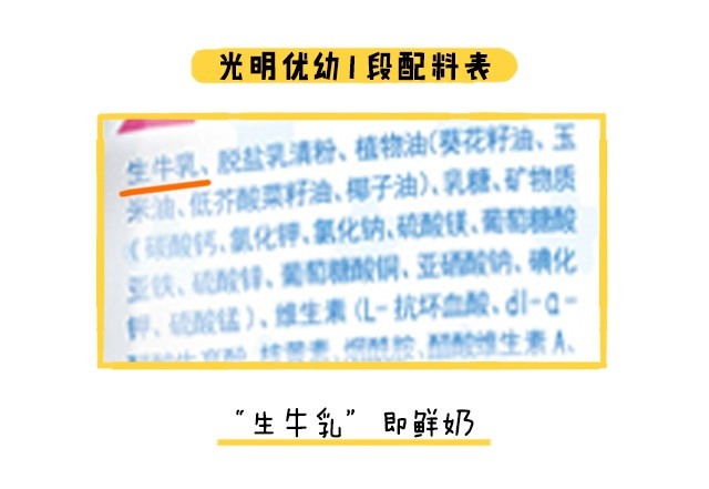 光明優(yōu)幼1段配料表