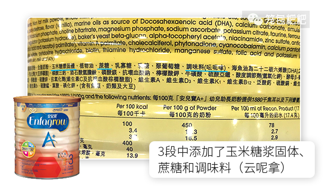 美贊臣A+3段原料表