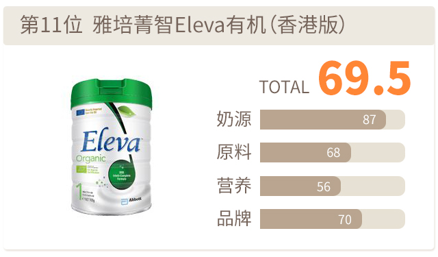 雅培菁智Eleva有機