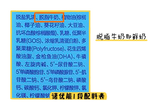 諾優能1段配料表