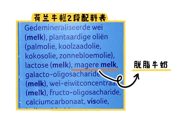 荷蘭牛欄2段配料表
