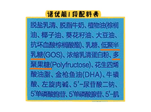 諾優能1段配料表