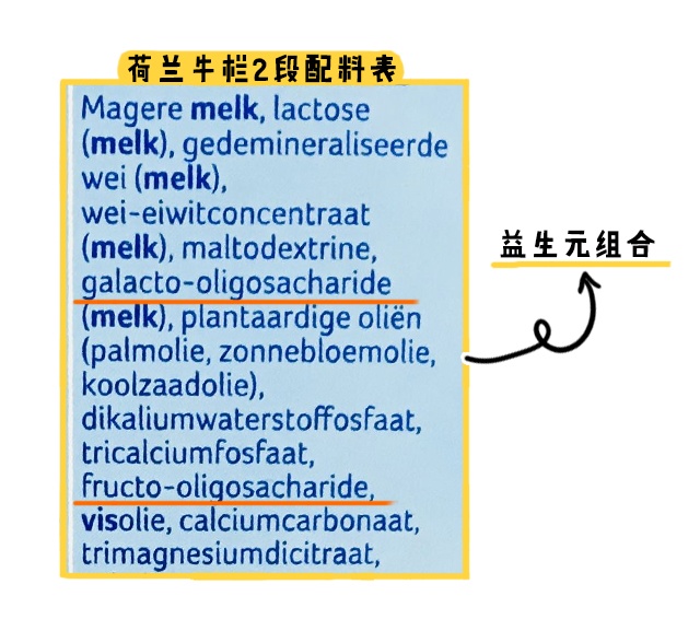 荷蘭牛欄2段配料表