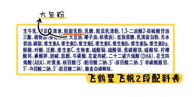 飛鶴星飛帆2段配料表